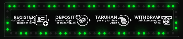 FUFUSLOT88 Jackpot
